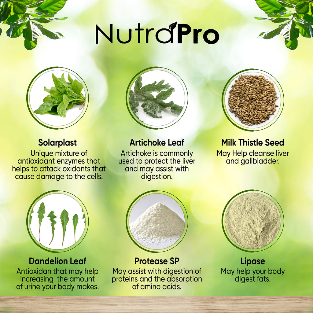 Liver Health Formula and Gallbladder Support-Liver Cleanse Detox & Repair.