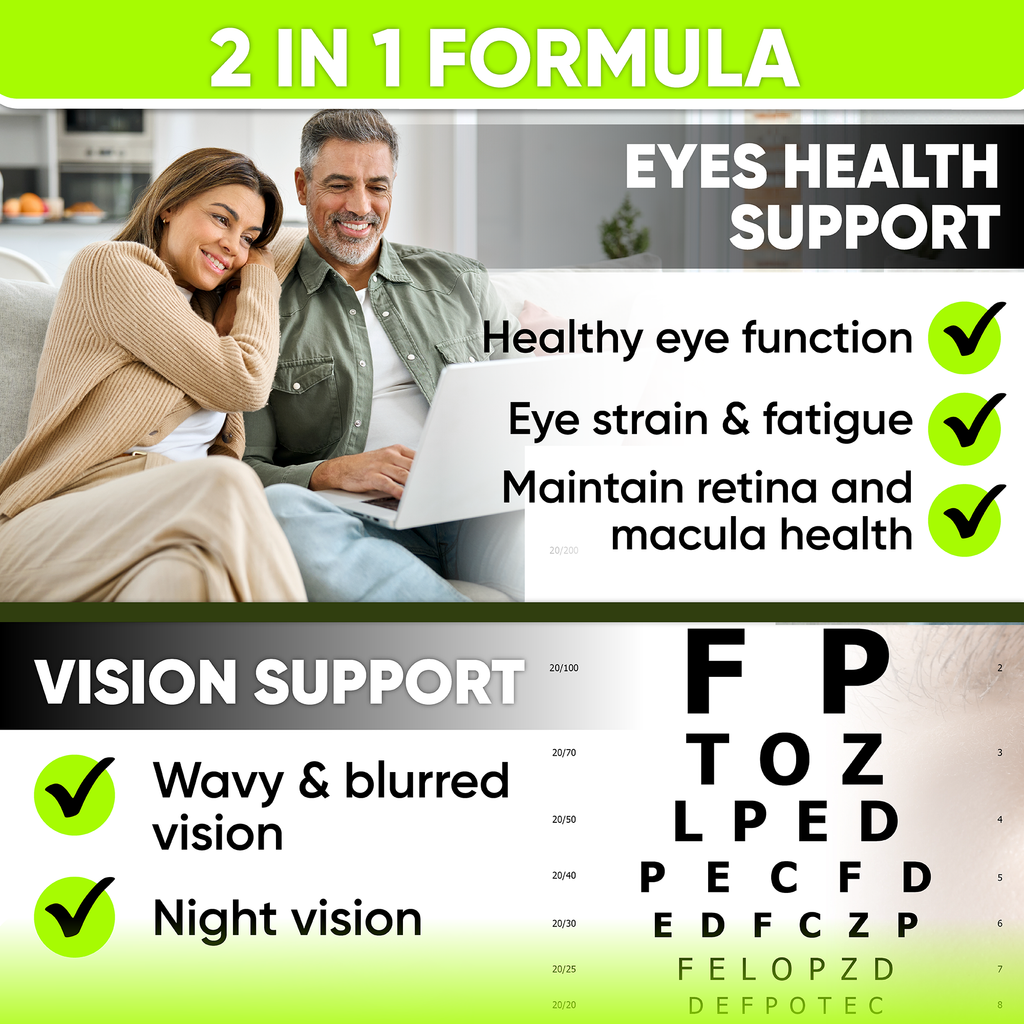 Vision Support & Eye Health—Eye Supplements for Adults with Lutein Eye Vitamins.